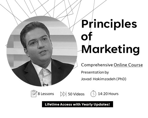 Dr Hakimzadeh Marketing